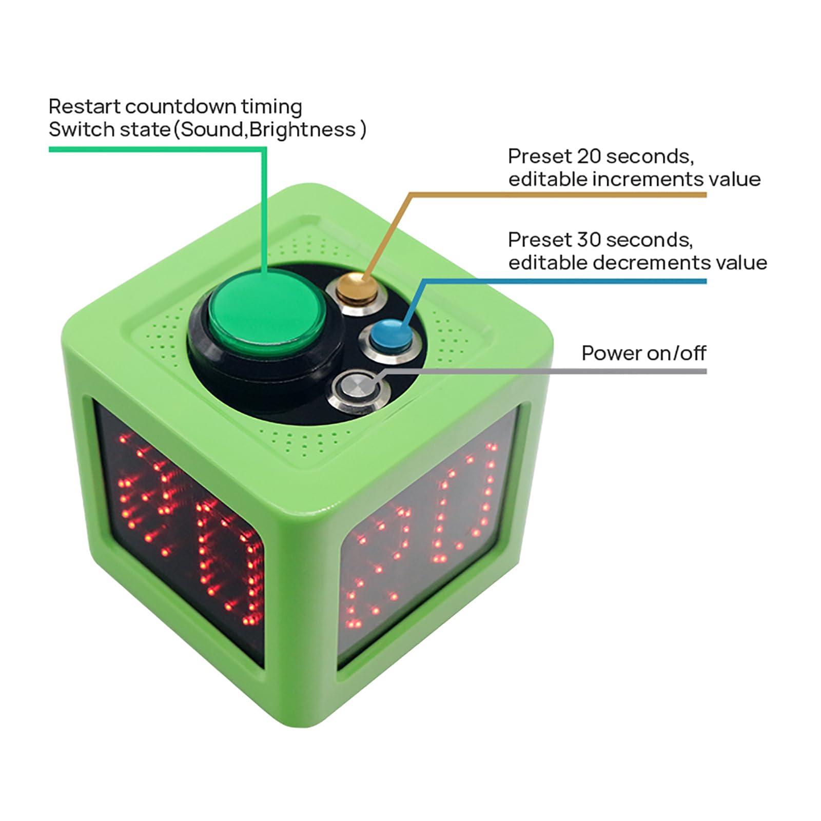 Temporizador de Cubo Digital, Temporizador de Cubo de Reloj de Carrera de 4 Lados, con Pantalla LED de 1.4 Pulgadas, Tiempo preestablecido editable, para estudiar, cocinar