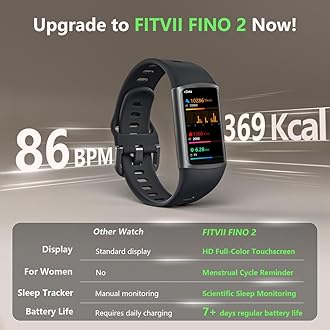 FITVII FINO 2 Slim Fitness Tracker, Smart Watch with Blood Oxygen, Sleep Monitor, 24/7 Heart Rate & Blood Pressure, IP68 Waterproof Health Activity Trackers with Calories Step Counter for Women Men