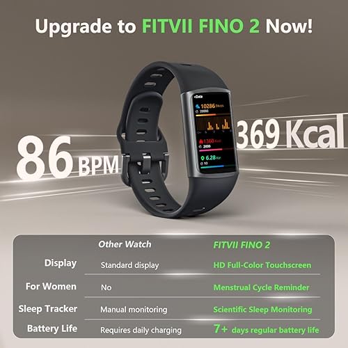 Miniatura 2 de FITVII FINO 2 Slim Fitness Tracker, Smart Watch with Blood Oxygen, Sleep Monitor, 247 Heart Rate & Blood Pressure, IP68 Waterproof Health Activity