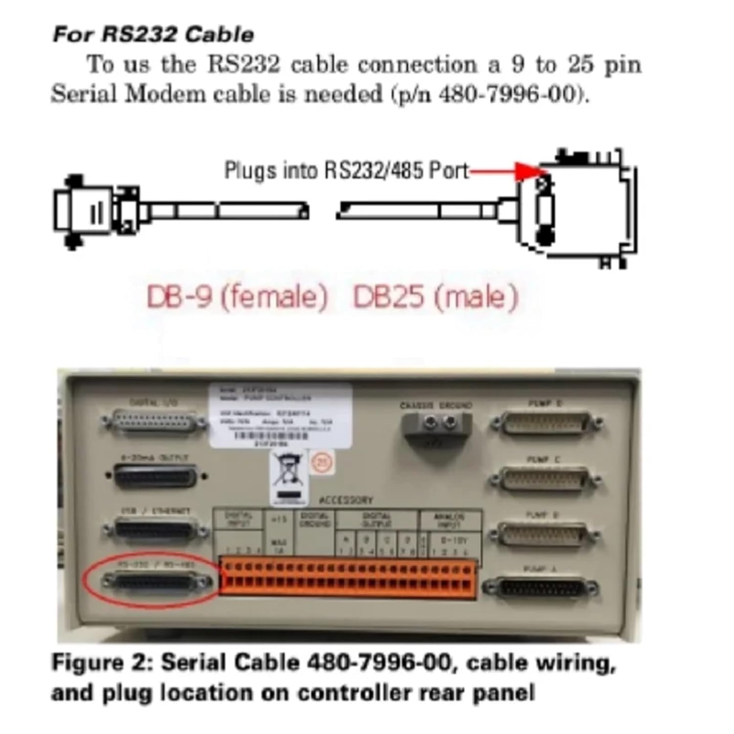 RS232 Serial Modem Cable for P/N 68-1247-504 480-7996-00 USB A 2.0 / D-SUB9PIN DB9 Female to D-SUB25PIN DB25 Male Adapter KABLE(3.6m,DB9 to DB25)