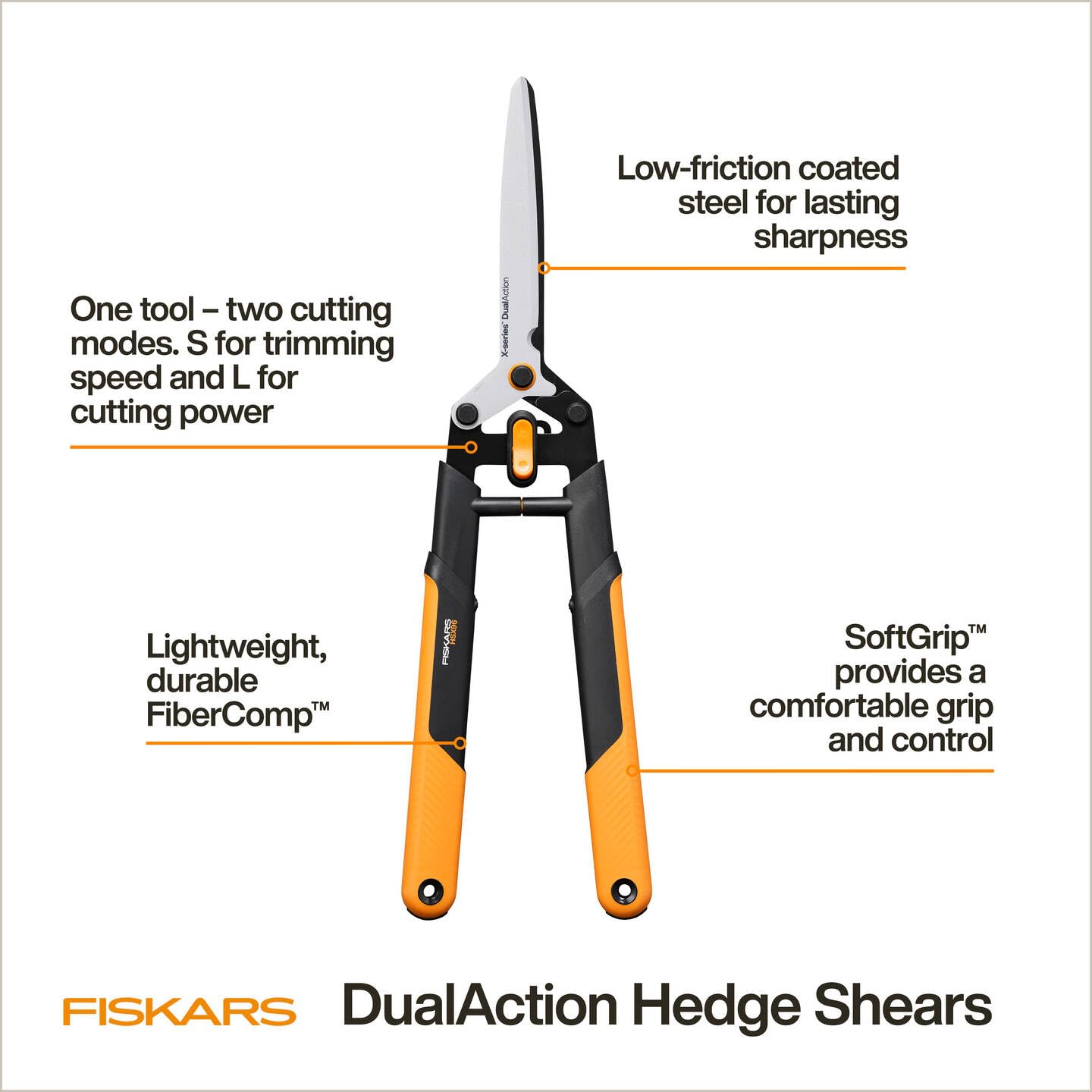 Fiskars X-series DualAction Tijeras cortasetos HSX96, Modo 2en1 para cortes rápidos o potentes, Cuchillas de acero con revestimiento antiadherente/Mangos FiberComp, Negro/Naranja, 1080134