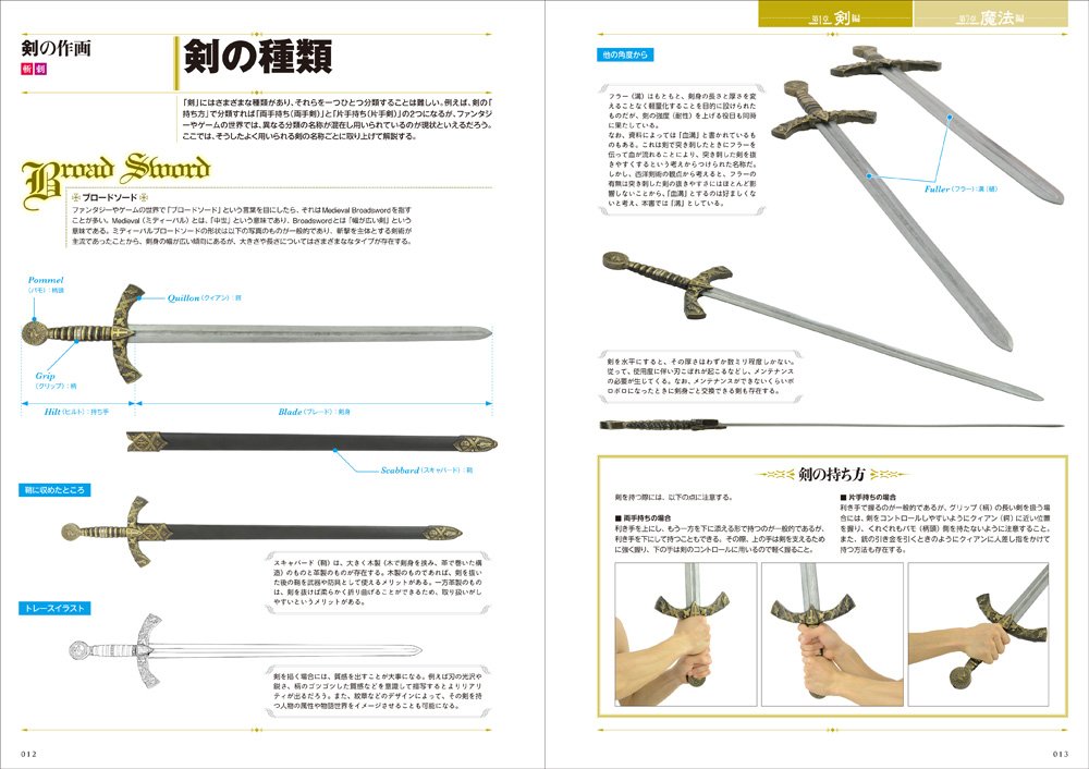 描ける 剣と魔法の格闘ポーズ スタイル図鑑 新美 智士 サイドランチ 本 通販 Amazon