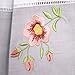 Digitizing Machine Embroidery Designs