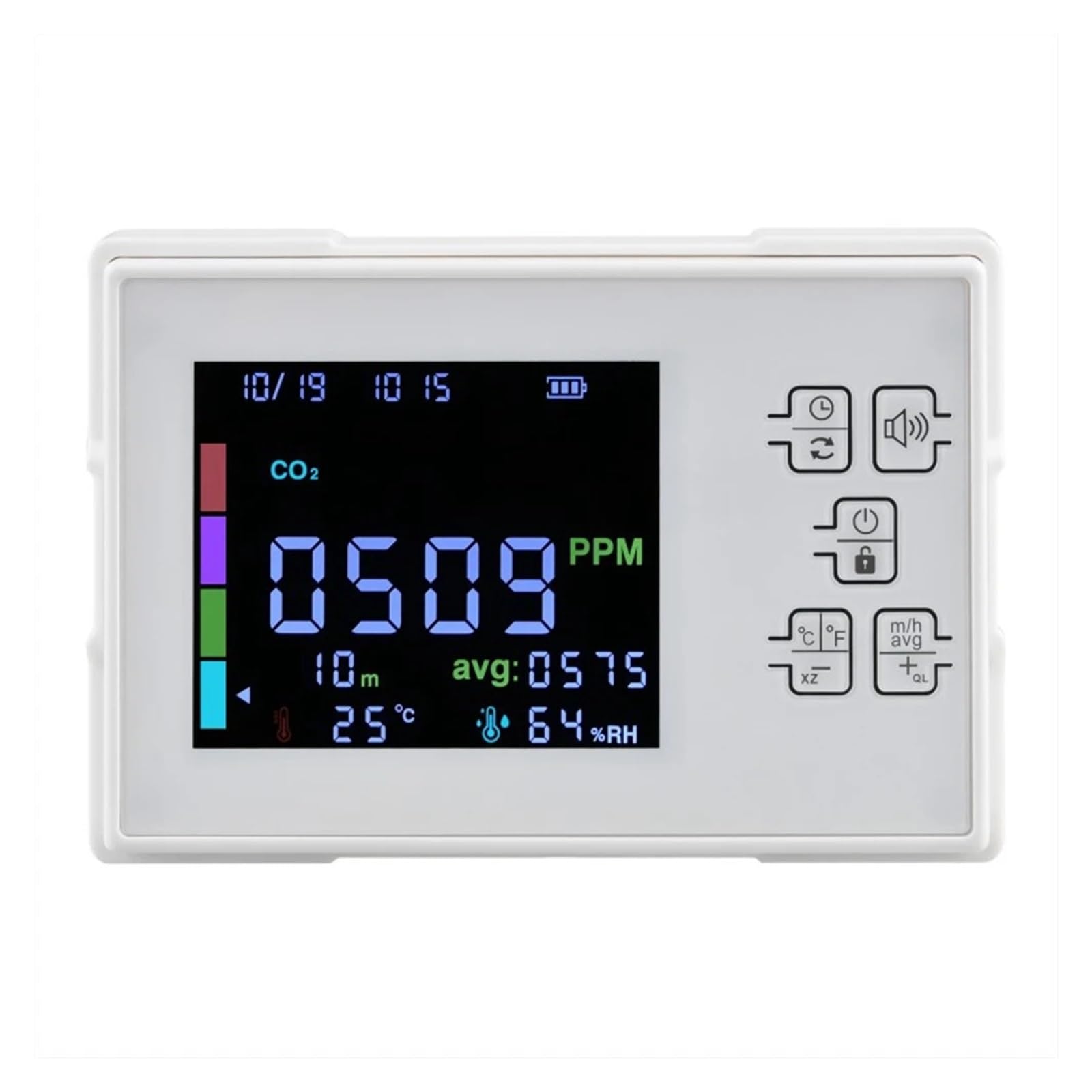 Kohlendioxid-Detektor CO2-Messrät Gasdetektor Luftqualitätsmonitor Formaldehyd TVOC-Detektor Schnelle Überwachung