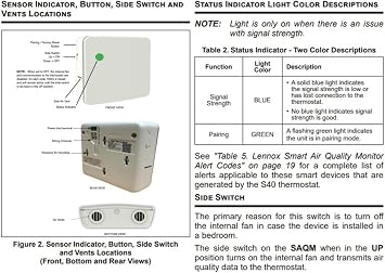 Smart Air Quality Monitor 21P02 (IAQ) with Bluetooth Connectivity, Particulate Matter (PM2.5), CO2, VOC Detection, Status LED, Pairing, Reset Button, Manufacturer