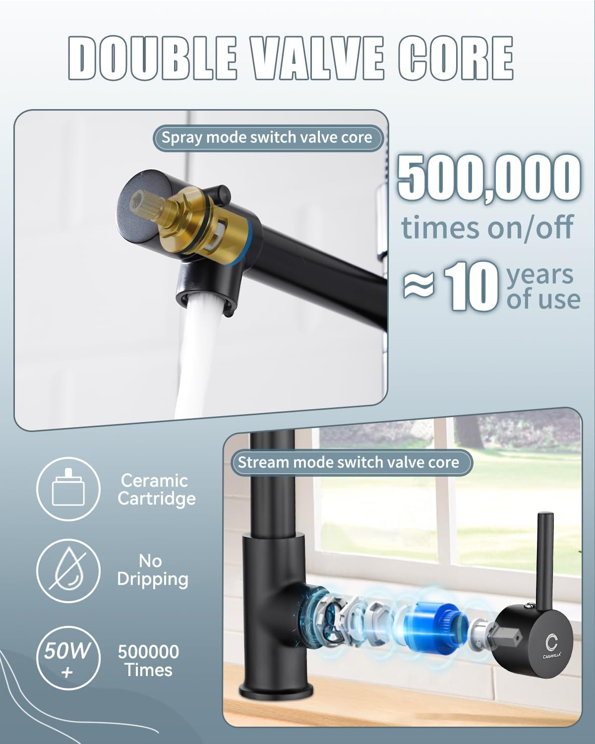 Kitchen Faucet with Soap Dispenser, Single Handle Spring Kitchen Sink Faucets with Pull Down Sprayer and Deck Plate,Black Faucet for Camper Farmhouse RV Kitchen Sink,Dual Function Spray Head