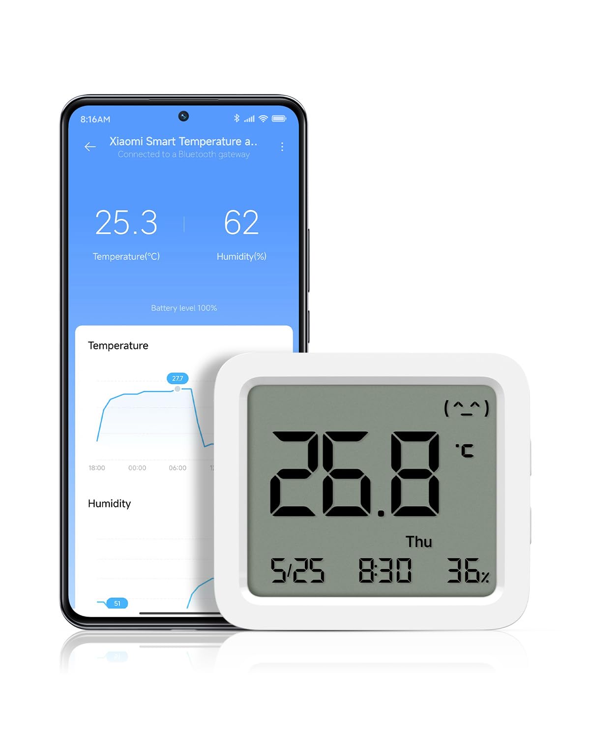 Xiaomiスマート温湿度計 3