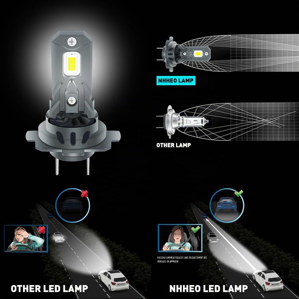 Ampoule H7 LED 180W 20000LM 6000K Xenon Blanc 1:1 Mini Taille Ampoule de Phare Extérieur de Voiture Canbus Sans Erreur avec Ventilateur Super Lumineux IP68 Etanche à l'eau Plug and Play 12V 2Pcs