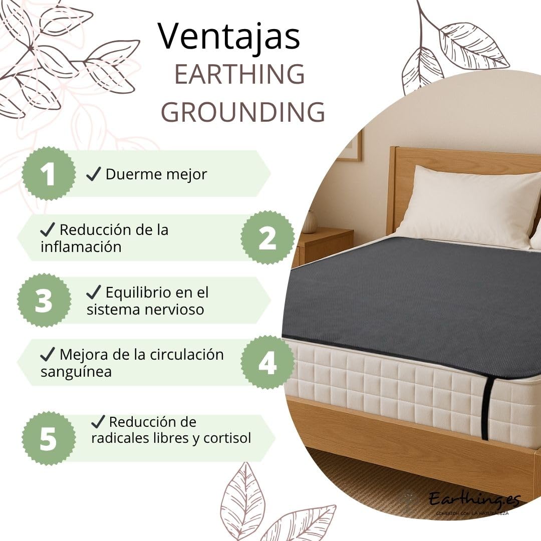 Mat de Cama Grounding | Alfombrilla Earthing para Sueño Profundo, Reducir Estrés e Inflamación | Cubrecolchón Conductivo PU Seguro (Incluye Adaptador EU) (XL - 137x185cm)