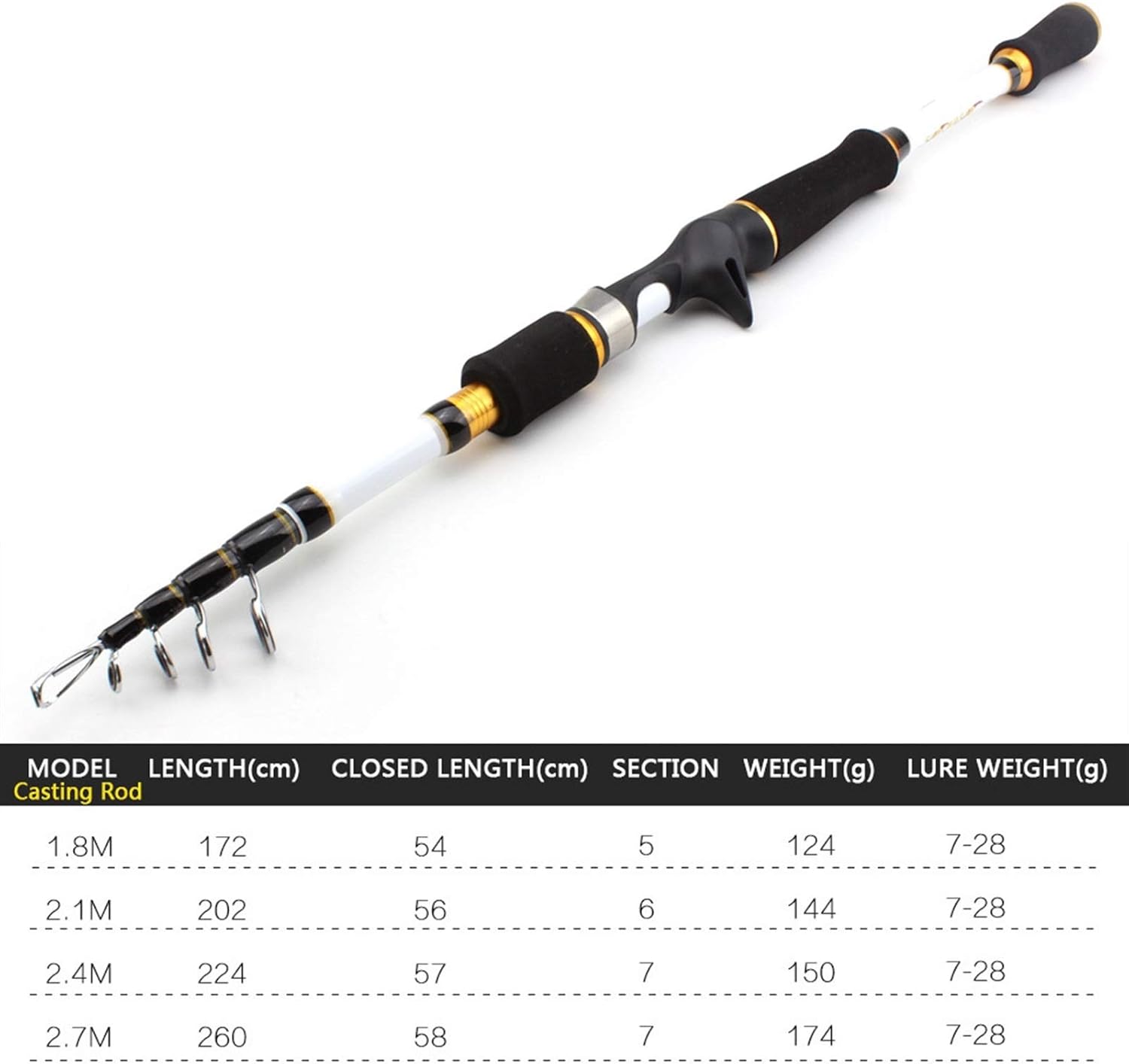 ZYHYD Practical New Fishing Suit! With Reel And Package Fishing Rod Combination Set Carbon Fiber Telescopic Fishing Rod Casting Lure Fishing Rod Reel Combination Rravel Fishing Tackle (1.8m2.1m 2.4m 2