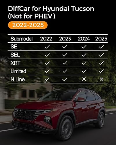 Miniatura 2 de TucDad - Alfombrillas y forro de carga para Hyundai Tucson 2023 2022 no para PHEV alfombrillas y alfombrillas para maletero para Hyundai Tucson 2022