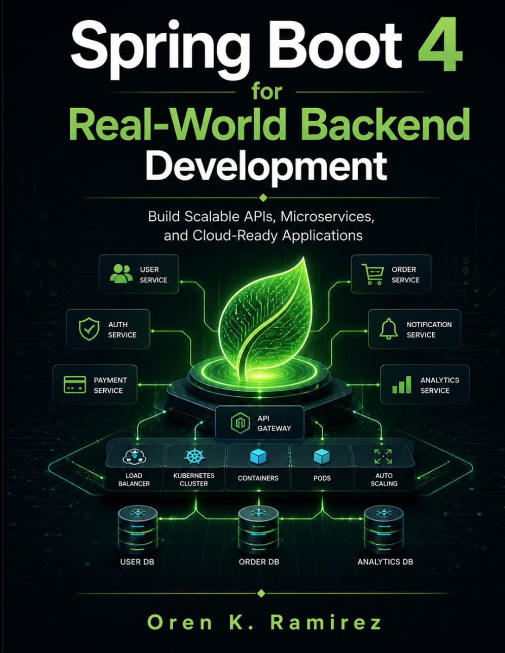Spring Boot 4 for Real-World Backend Development: Build Scalable APIs, Microservices, and Cloud-Ready Applications: 5 (Precision Engineering)