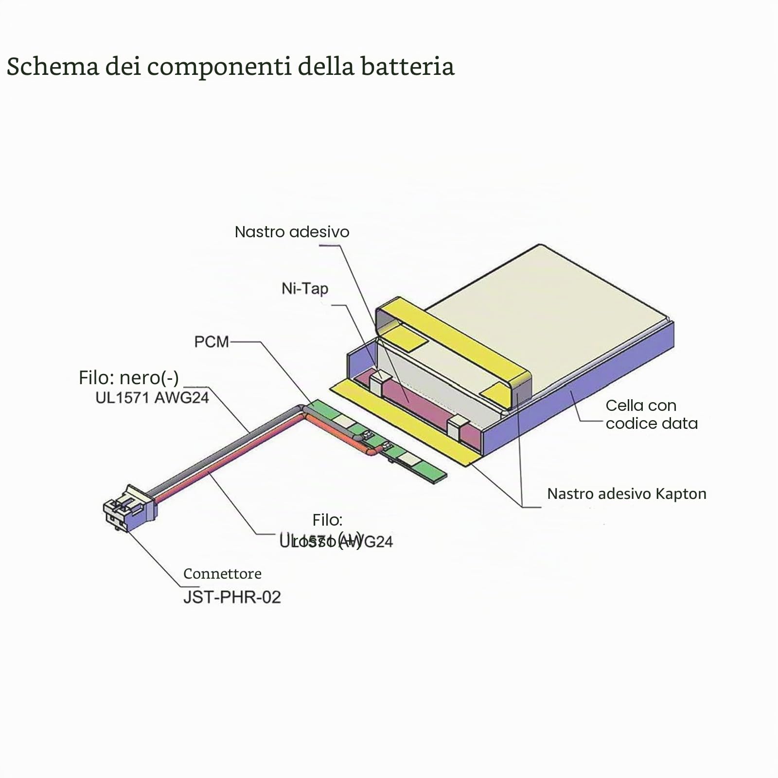 3.7 V 2100 mAh 654060 (704060) batteria ai polimeri di litio di ricambio per prodotti elettronici fai da te 3.7-4.2 V, GPS, luce LED, altoparlante Bluetooth, alimentazione mobile