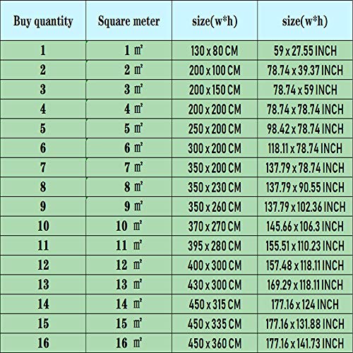 Mejores review On-line Papel tapiz paisajes los más recomendados. 12 Mejores review On-line Papel tapiz paisajes los más recomendados. 12