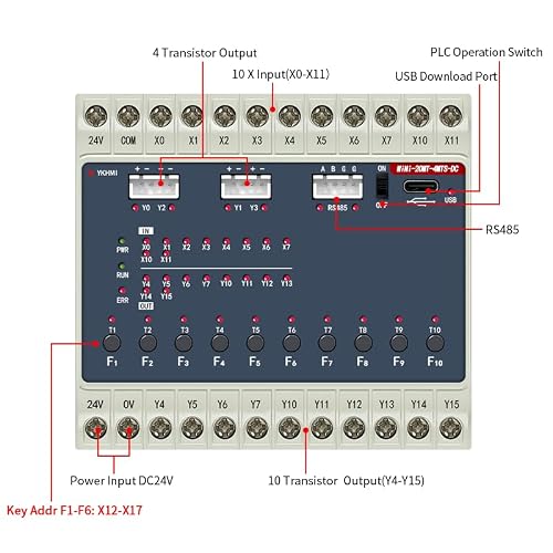 DC 24V Control Small PLC FX1S-20MT Programmable Logic Controller With 10 Input 10 Transistor Output, 2 High-Speed Pulse 100KHz For Encoder Sevor and Stepper, 1 Channel RS485 (Mini-20MT-4MTS-DC)
