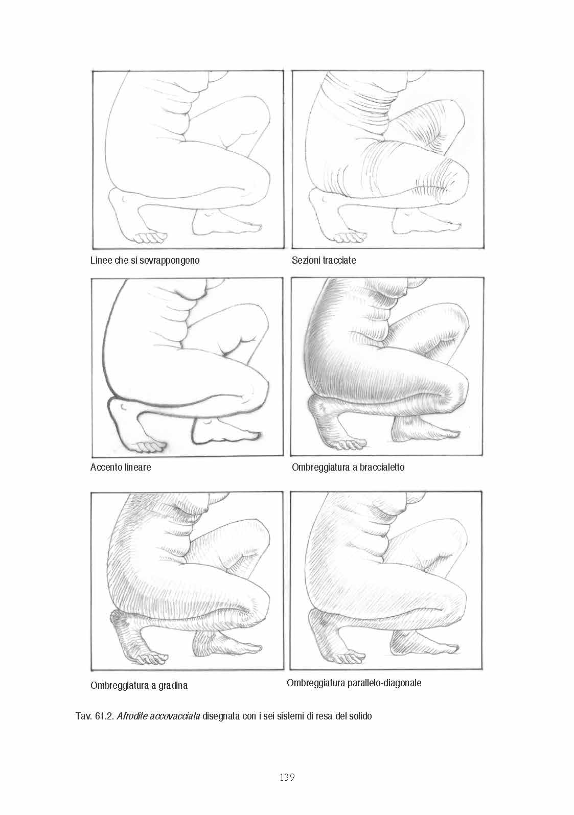 Il linguaggio della linea. Trattato sulla pratica del disegno