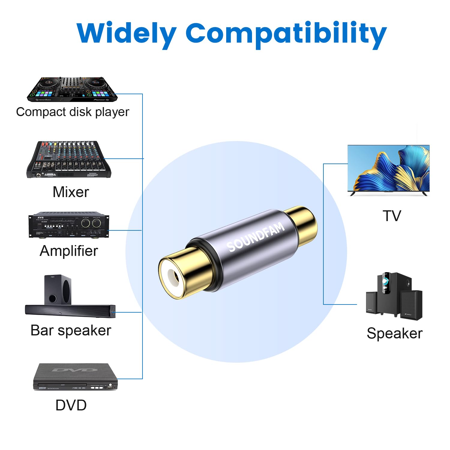 Pozłacany łącznik żeński RCA, złącza baryłkowe, adaptery przedłużające kable subwoofera do HDTV, głośników, wzmacniaczy, samochodowego audio (złącze żeńskie na żeńskie RCA, 2-pak)