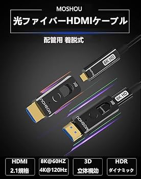8K HDMI光ファイバーケーブル 20M 着脱式 光ファイバーHDMIケーブル Amazon | 8K 4K 光ファイバーHDMI ケーブル 20M 48Gbps ウルトラ