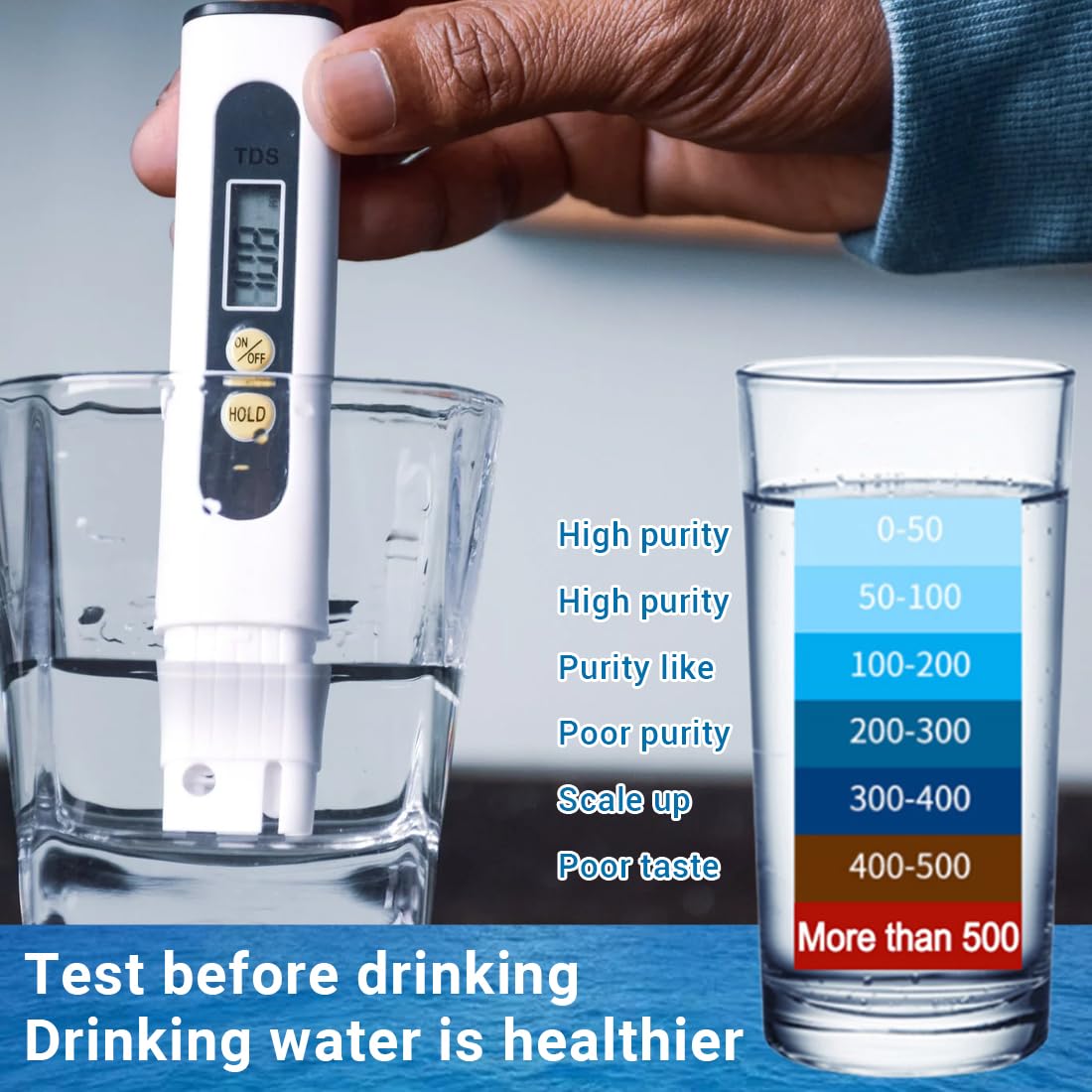 Tester qualità Acqua, Water Electrolysis Test Penna, TDS Tester di Acqua 3 in 1, 0-999 PPM, Digitale Misuratore TDS per Acquari, Piscine, Acqua, Veloce e Preciso, Auto Calibrazione per Acqua Potabile
