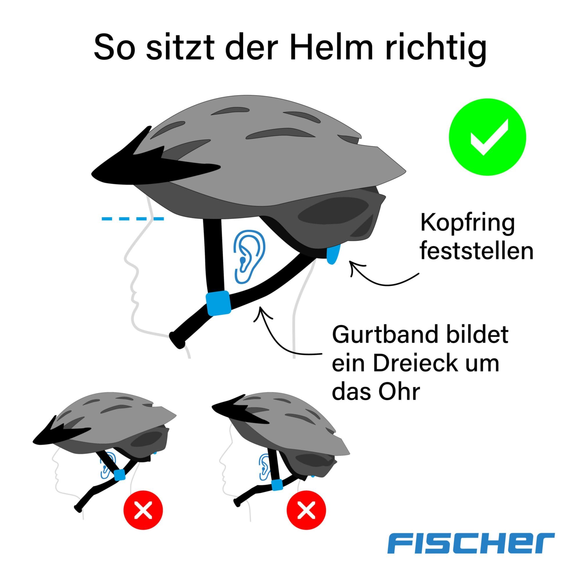 Fischer Urban Plus kask rowerowy, kask rowerowy, z wbudowanym tylnym światłem LED, dla kobiet i mężczyzn