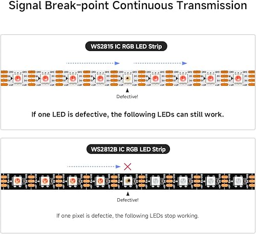 Miniatura 2 de WS2815ALL