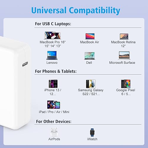 Miniatura 4 de Cargador USB C de 140 W para MacBook Pro 16, 15, 14, 13 pulgadas 2024, 2023, 2022, 2021, 2020, 2019, MacBook Air 15 de 13 pulgadas, iPad pro M4