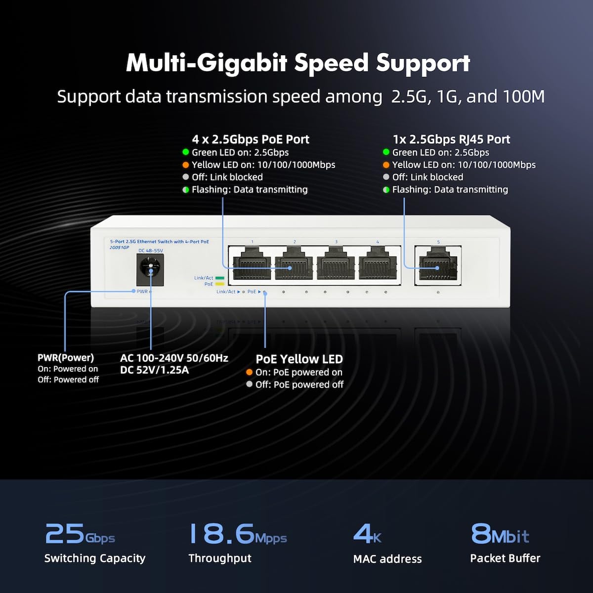 5-Port-2,5-Gigabit-PoE-Switch, 4 x 2,5G-PoE+-Ports + 1 x 2,5G-Uplink, YuLinca 2500 Mbit/s Unmanaged Desktop Switch, IEEE 802.3bz/at/af-konform, Auto MDI/MDIX, Plug & Play