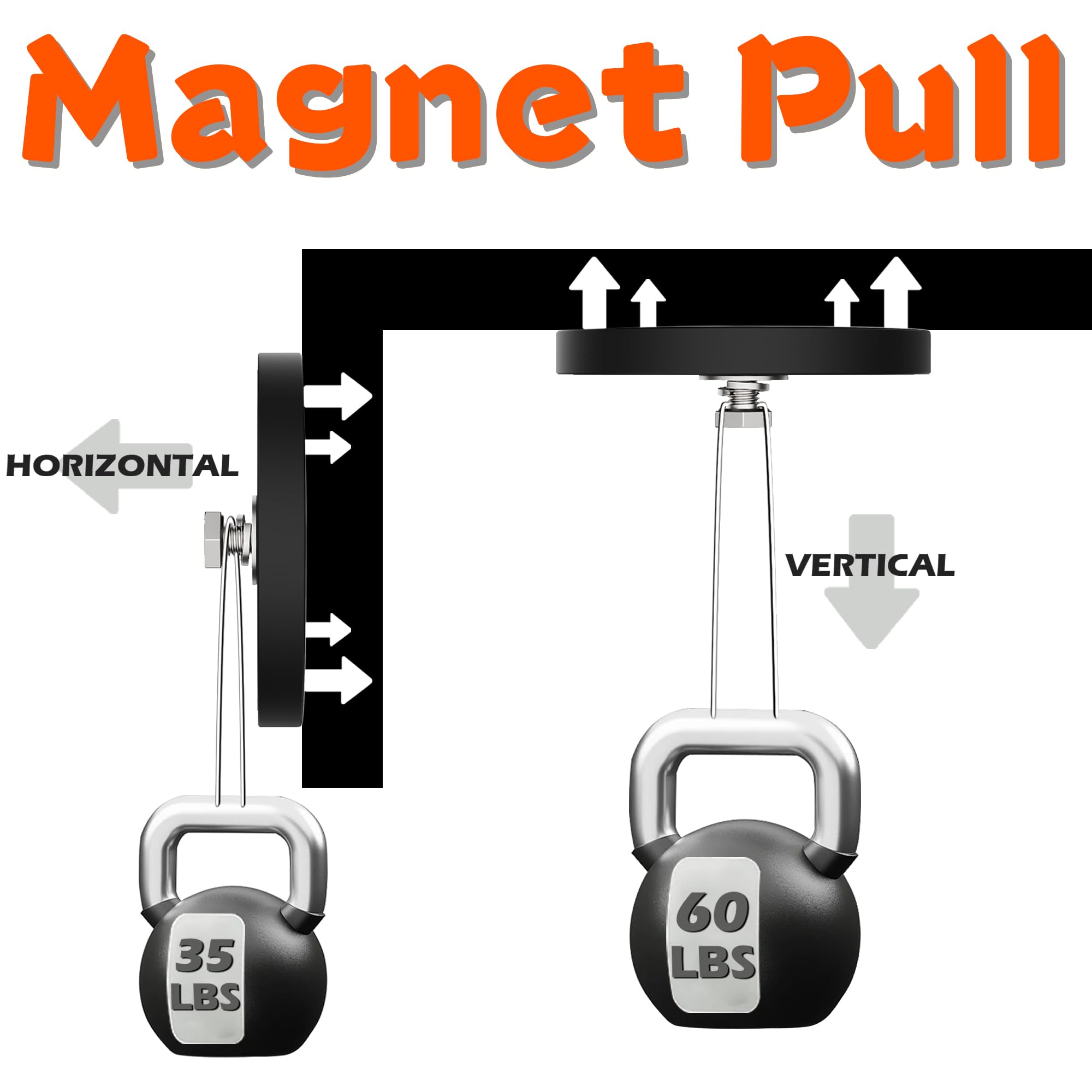 ULIBERMAGNET 2Pack Anti-Scratch 60lb Strong Neodymium Round Rubber Coated Magnet with D1/4''-20 Female Thread, Strong Magnetic Mounting with D1/4‘’-20 Hole for Lighting,Camera,Tools — Amazon image 3
