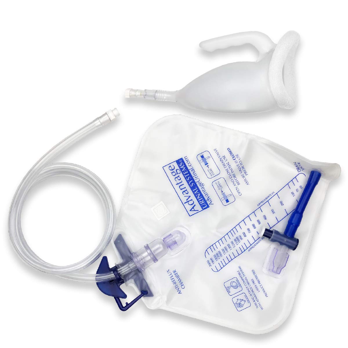 Buy ONEDONE Urinal for Men Women 2000ML 2 in 1 Portable Urinal for