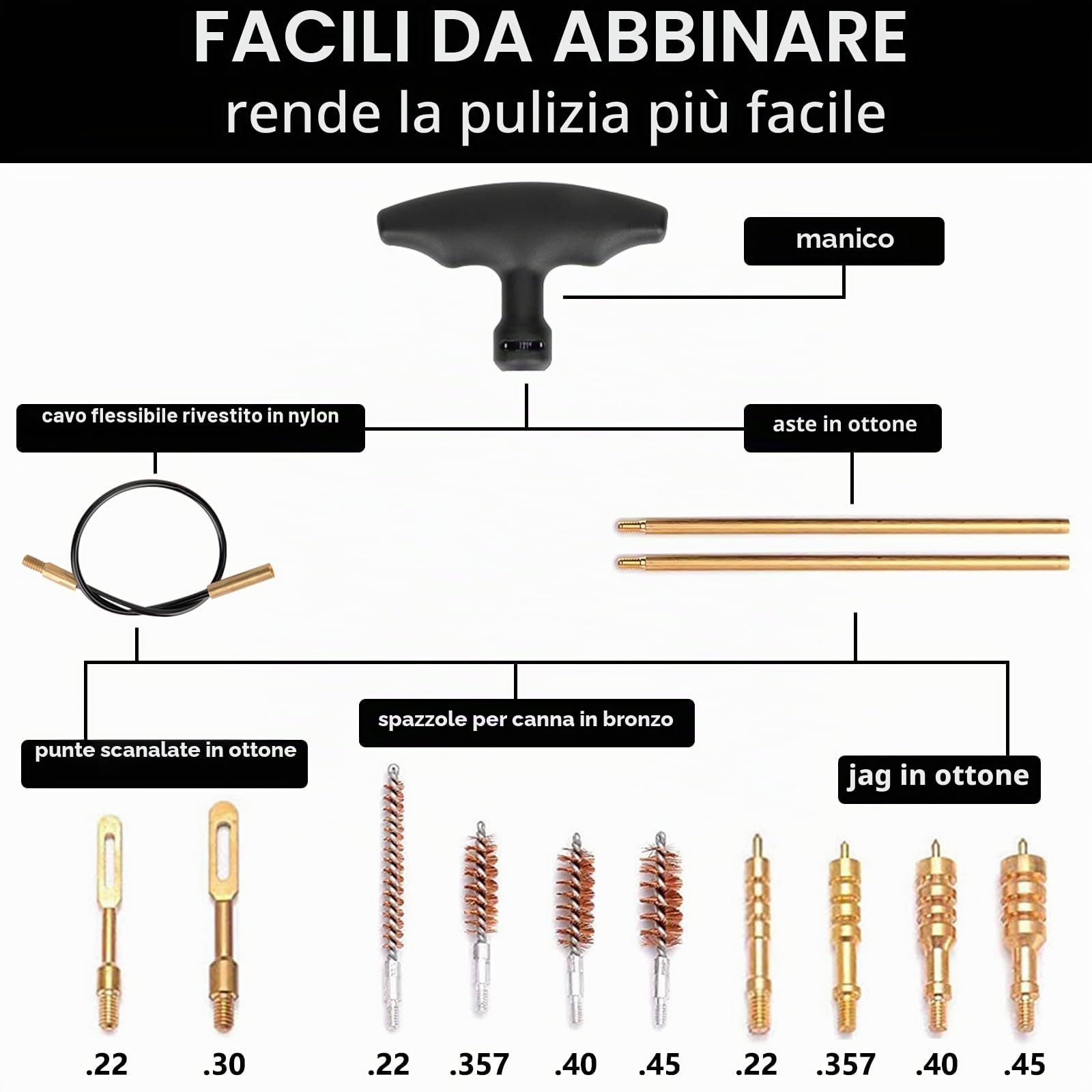 BOOSTEADY Kit di pulizia universale per pistole .22,.357,.38,9mm,.45 Calibro Pistola Kit di pulizia Spazzola in bronzo e adattatore Jag in ottone
