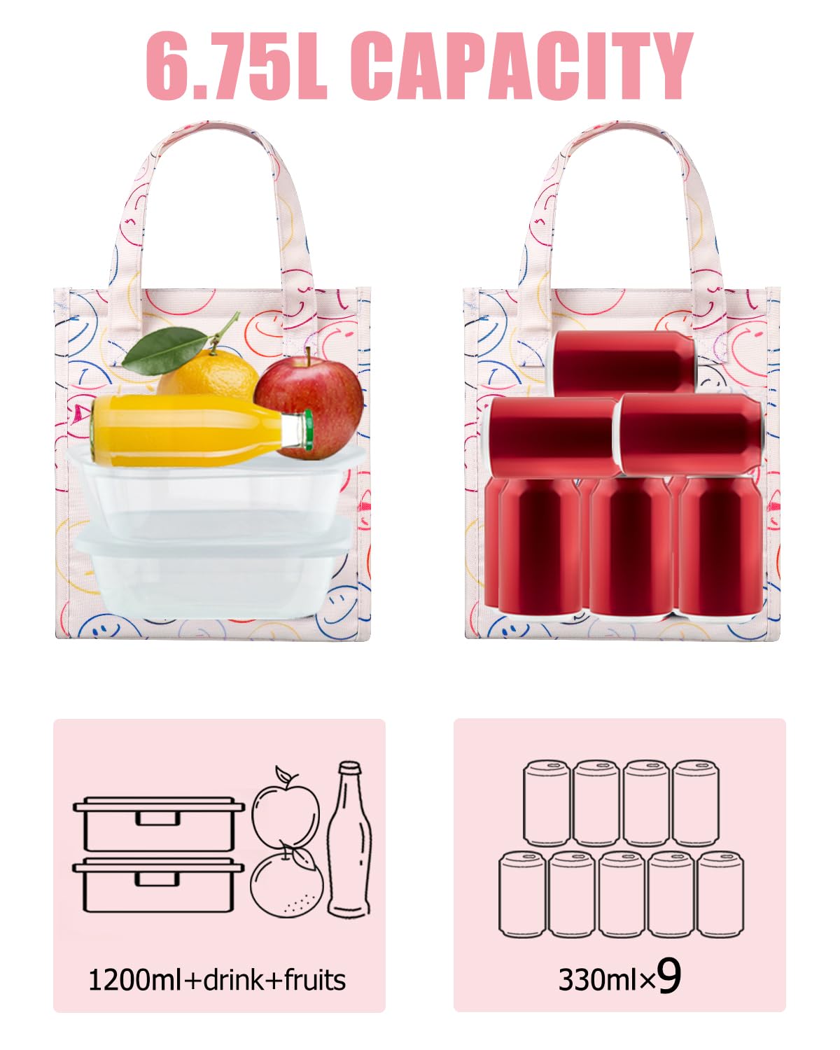 Fmeida Insulated Lunch Bag, Small Cooler Box, Lightweight Reusable Thermal Lunch Bags for Work School, Office, Picnic (Smile Face) - Image 3