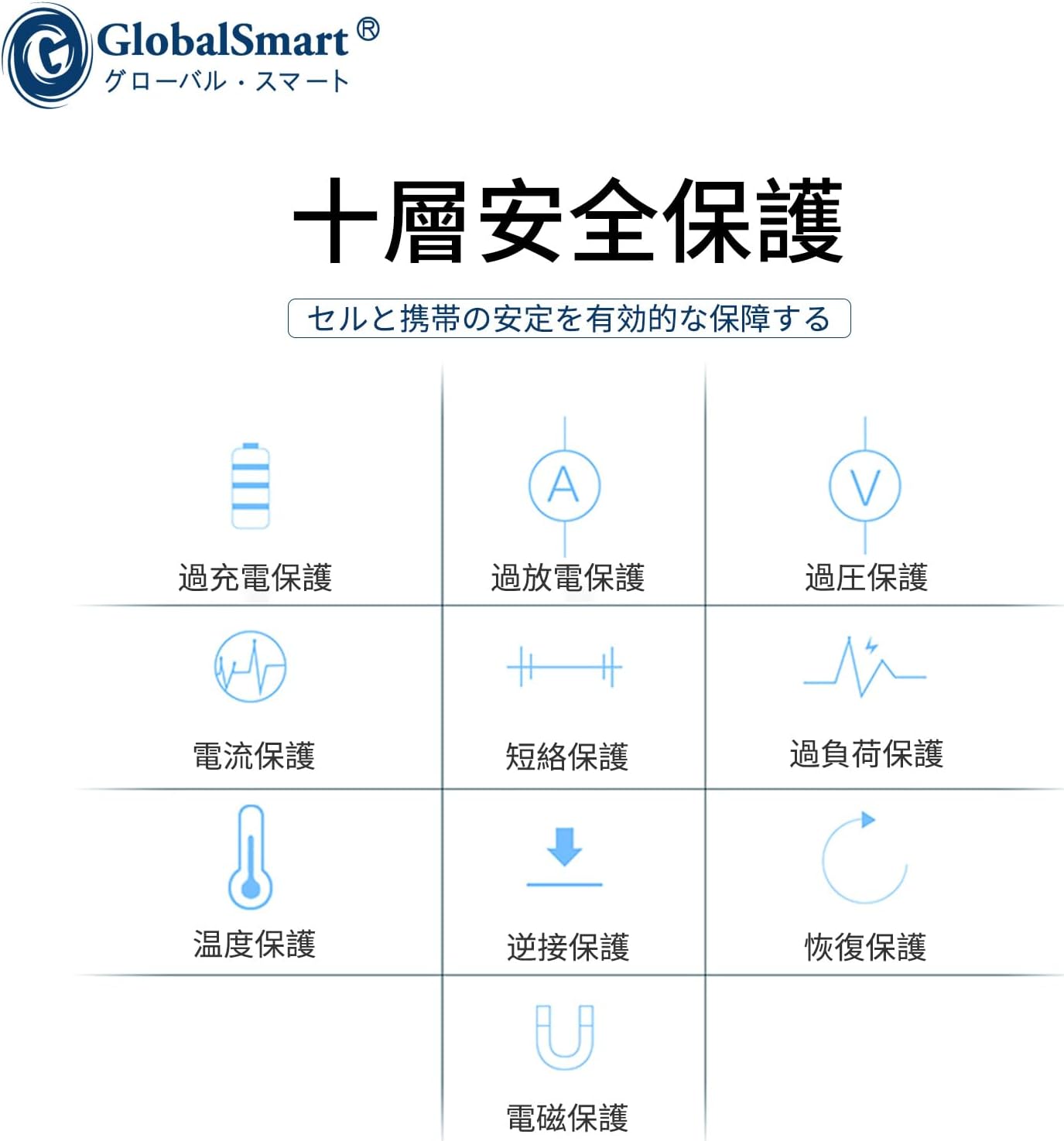 Microsoft対応 G3HTA023H、G3HTA024H、G3HTA021H、Microsoft Surface Book 1  Microsoft対応 G3HTA023H、G3HTA024H、G3HTA021H、Microsoft Surface Book 1  Amazon.com: RDSJ G3HTA024H G3HTA023H G3HTA021H G3HTA048H Laptop Battery for Microsoft  Surface Book 1 2 Gen1 ... Microsoft対応 G3HTA023H、G3HTA024H、G3HTA021H、Microsoft Surface Book 1