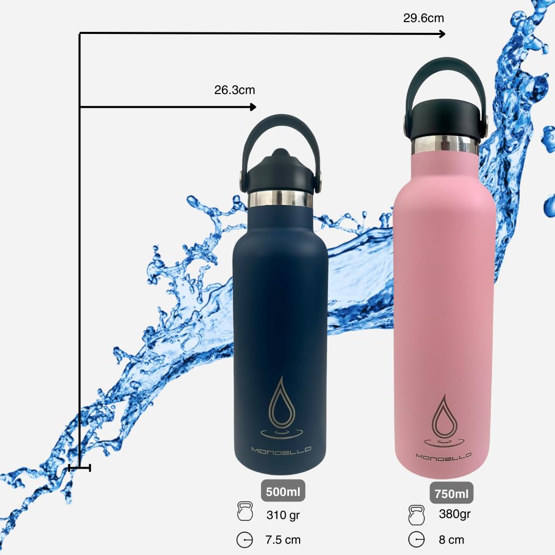 Mondello Insulated Stainless Steel Water Bottle with Straw & Strap (Navy, 750ml), Double Wall Vacuum Flask - Image 3