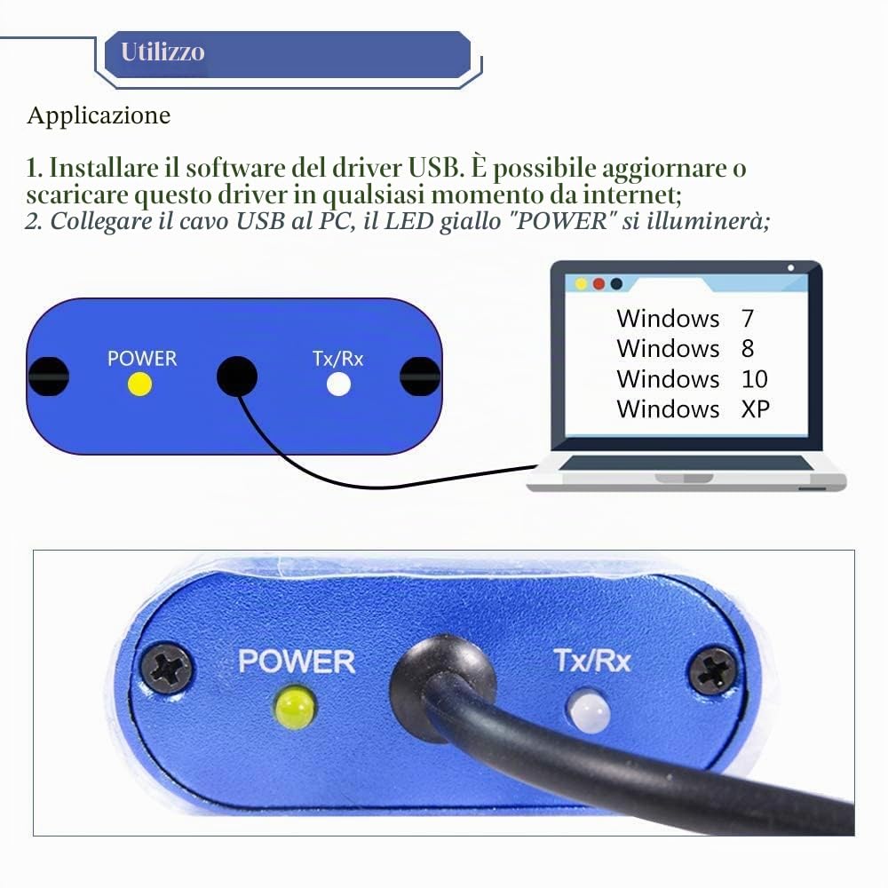 YJINGRUI USB Hart Modem 232UP a Hart Convertitore Trasmettitore | 24VDC e regolatore di temperatura Loop integrato