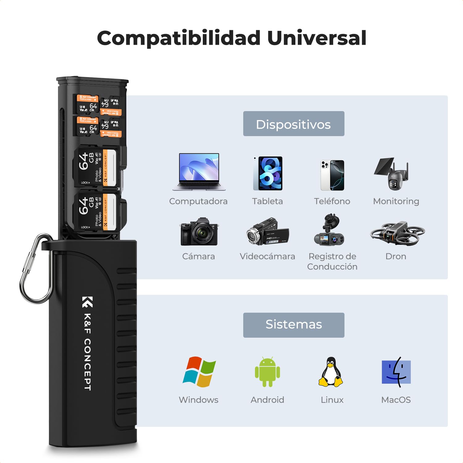 K&F CONCEPT Lector de Tarjetas USB3.1 con Estuche, 4X SD/6x TF/2x Nano SIM, Compatible con UHS-II (312MB/s). Caja portátil Impermeable y antigolpes para Tarjetas de Memoria