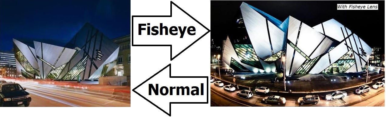 New Super Wide HD Fisheye Lens for Sony DCR-SX45