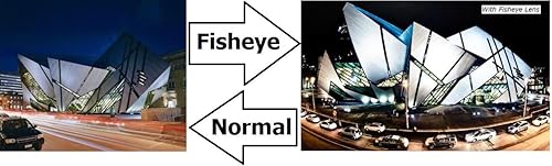 Nueva lente ojo de pez Super Wide HD para Sony DCR-SX45