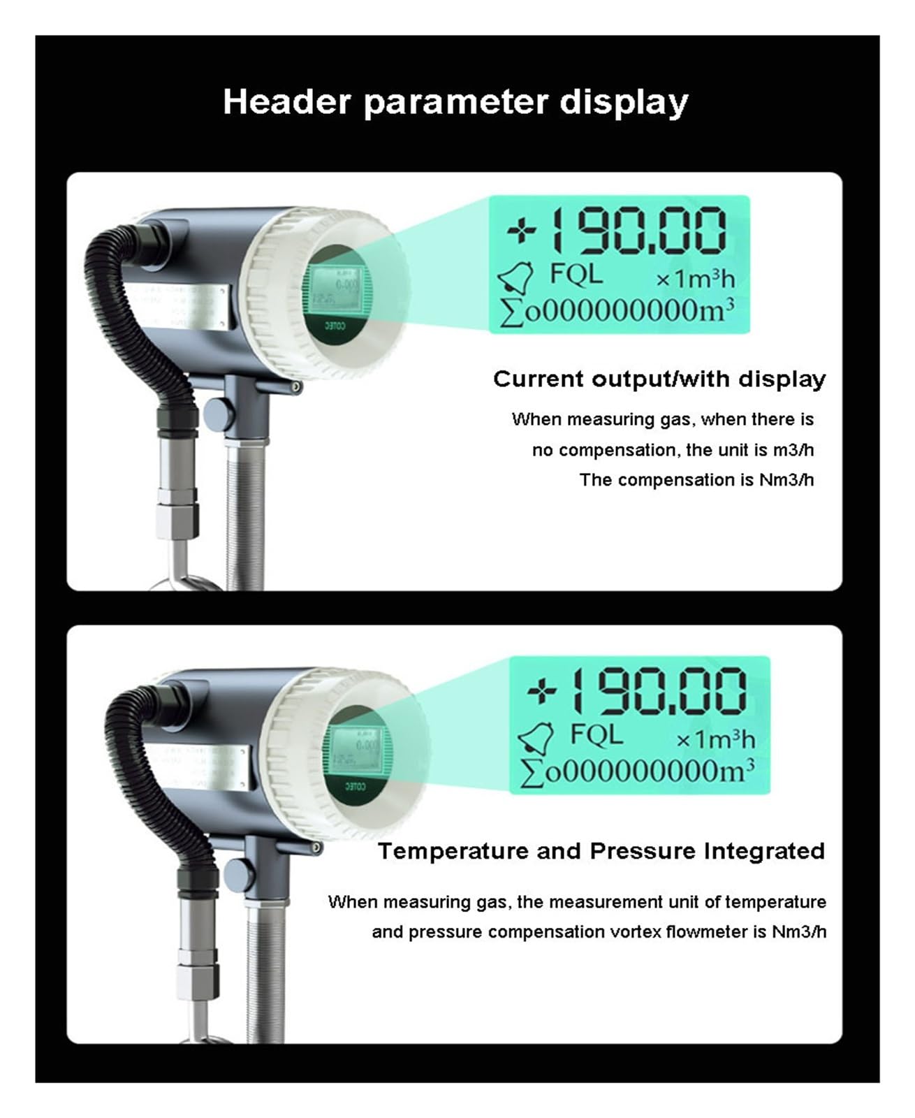 Caudalímetro electromagnético con pantalla LCD, sensor transmisor de 4-20 mA for vapor, gas, aire comprimido, gasolina y agua. Garantizar la estabilidad(4-20mA output,DN25 LCD)