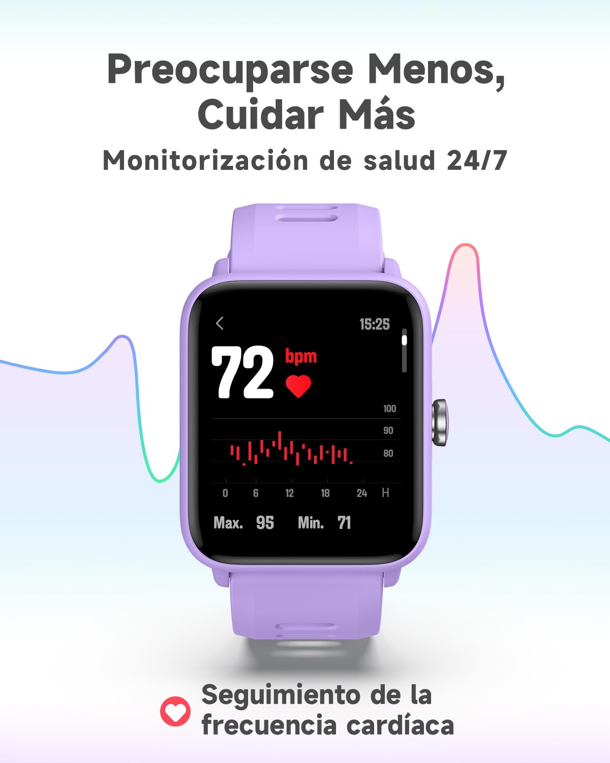 BIGGERFIVE Pulsera Actividad Niñas 3 a 14 años, Reloj Inteligente con Podómetro, Frecuencia cardíaca, Resistente al Agua 5 ATM, Monitor de Sueño, Despertador, Juegos de Rompecabezas
