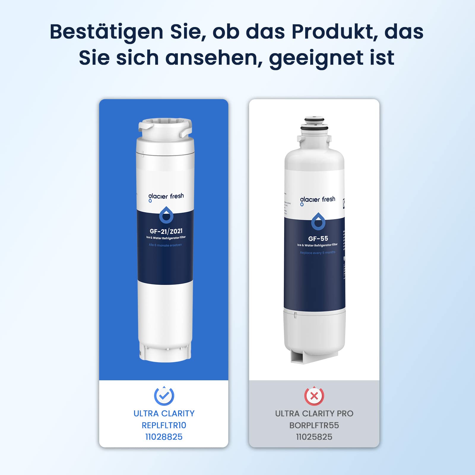 ICEPURE Filtre à Eau Réfrigérateur - Compatible Bosch, Siemens, Neff, Miele, Haier - 3 Pièces - Réduction Chlore 99%