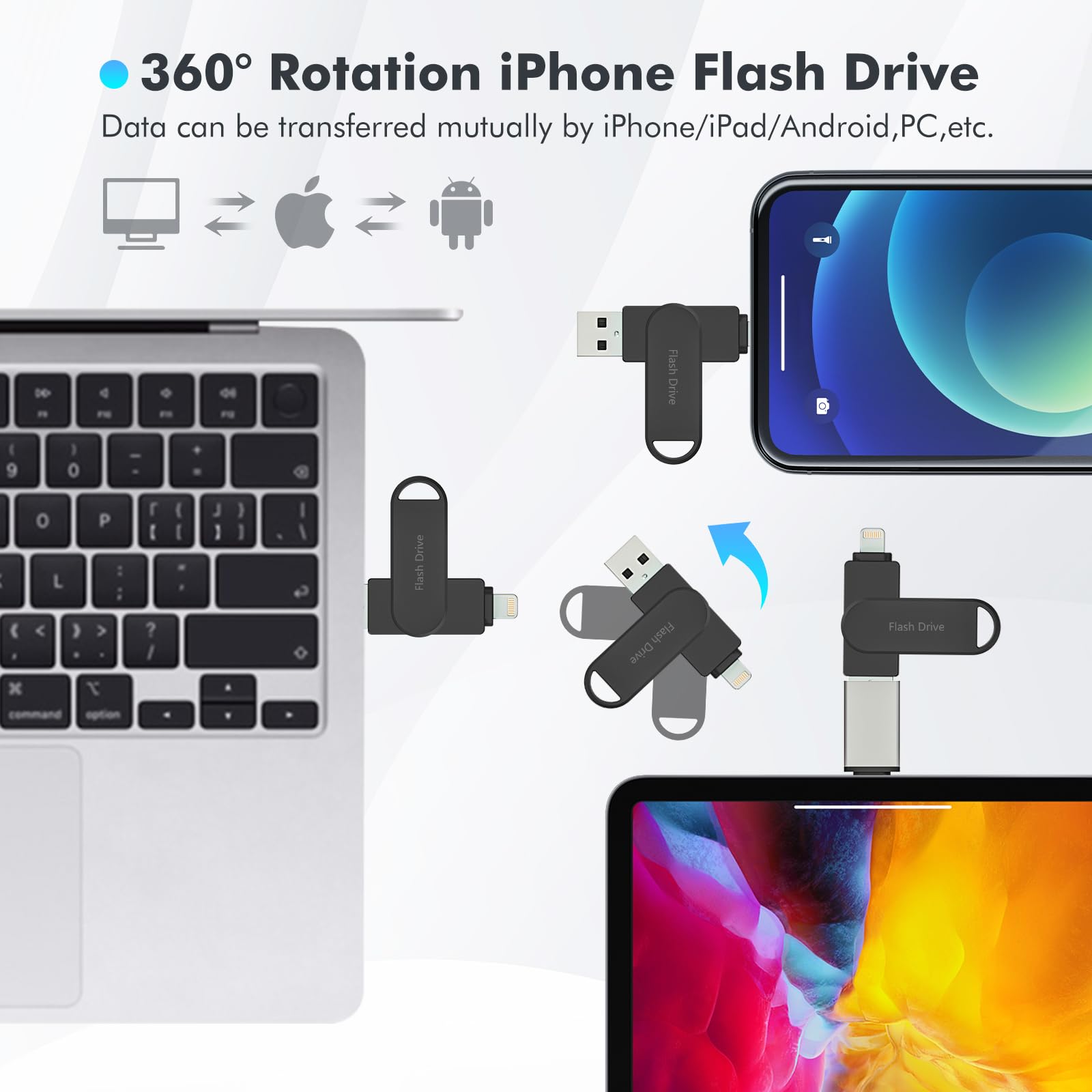 Chiavetta fotografica certificata Apple MFi da 512 GB, chiavetta per iPhone, per backup di foto/video, chiavetta USB ad alta velocità per archiviazione iPhone, compatibile con iPhone/iPad/Android/PC