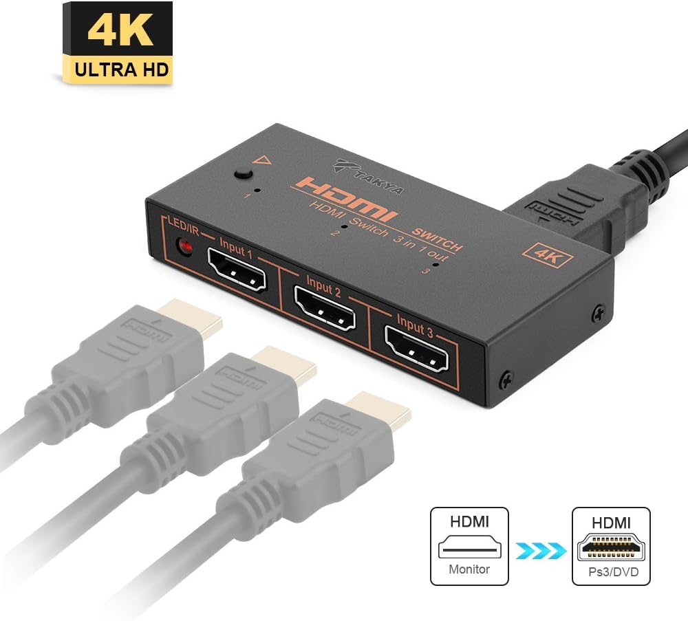 HDMI Switch, Takya 3 Way 4 Port HDMI Switch(HDMI Switch 3 in 1 out), Supports Full HD 4Kx2K@30Hz & 3D Player