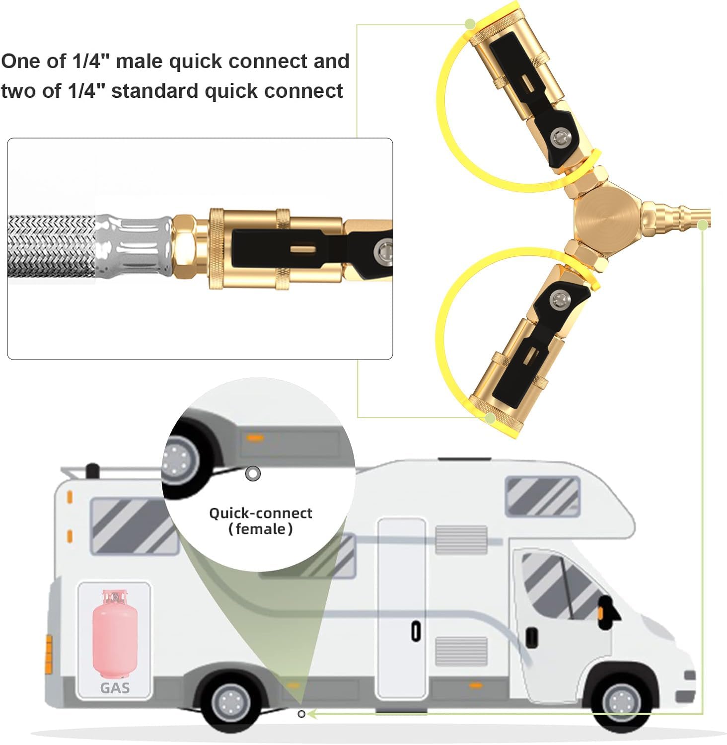 GardenNow 1/4" RV Propane Quick Connect Y Splitter Adapter with Shutoff Valve for RV Trailer, Quick Connect Propane Hose Connect to Motorhome Tabletop Camping Grill 2 Way 1/4" Quick Disconnect Kit