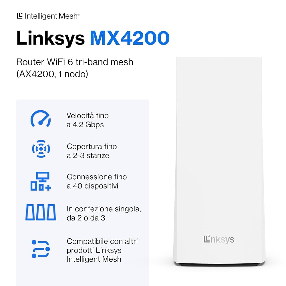 ルーター・ネットワーク機器 Linksys Velop WiFi 6 MX4200 Router WiFi Velop (MX4200-EU) – Linksys
