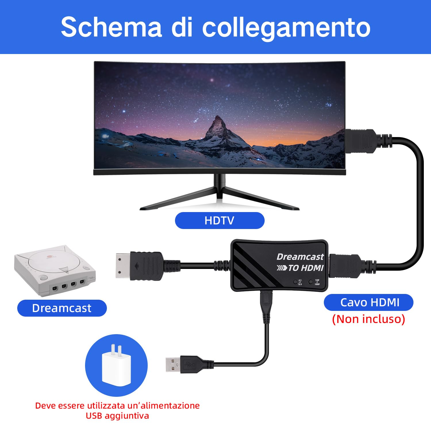 Mcbazel Adattatore HDTV HDMI per Dreamcast, Dreamcast a HDMI Adattatore Convertitore Supporto Del Rapporto Schermo 4:3/16:9, Risoluzione 720p o 1080p