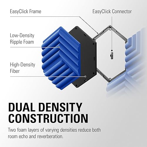 Vista 4 de Elgato Wave Panels Starter Set (azul) - 6 paneles de tratamiento acústico, espuma de doble densidad, marcos EasyClick patentados, diseño modular