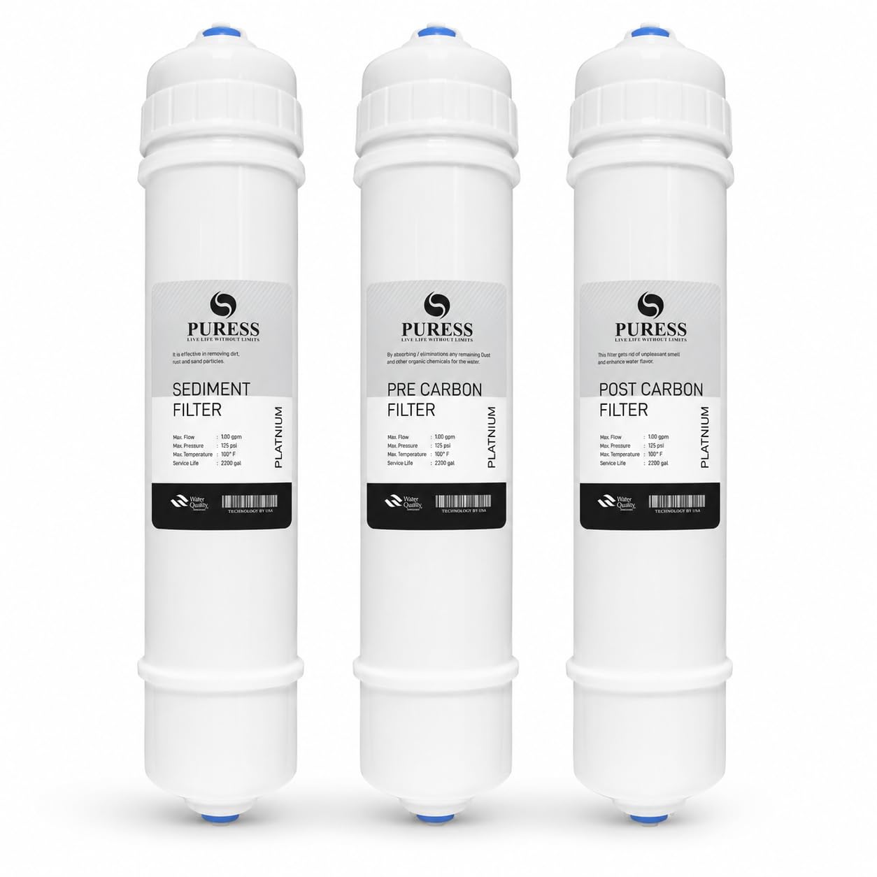 Platinum Inline RO Filter Set | Sediment Filter + Pre Carbon Filter + Post Carbon Filter | Universal Replacement Cartridge Kit for RO Water Purifiers | Compatible with Most Domestic RO Systems-image-43
