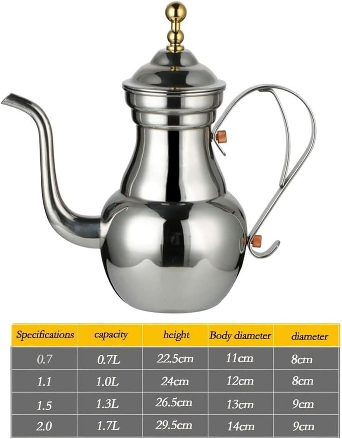 Olive Oil Dispenser Bottle For Kitchen,Stainless Steel Oil Dispenser With Handle For Cooking, Air Fryer, Salad,Restaurant(Gold,1.5L)