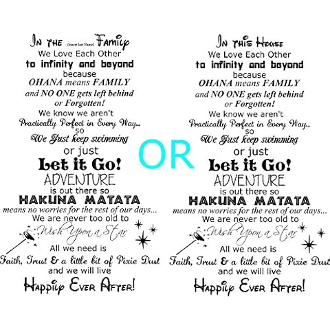 Walls with Style in The (Insert Your Last Name) Family Happily Ever After Wall Decal, in This House Type, (Black) Cover