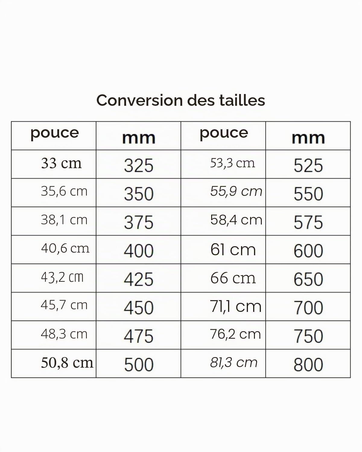 Kit de 3 Essuie-Glaces Compatible avec Peugeot 206 SW (2002-2006) | Avant 26"+16" & Arrière 14" | Silencieux